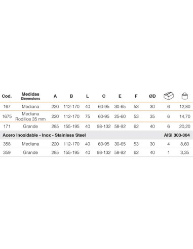 PLAQUE GUIDE REGLABLE GRANDE