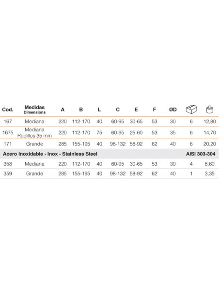 PLAQUE GUIDE REGLABLE GRANDE
