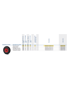 ROUE INCREVABLE D260mm 2