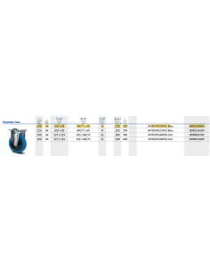 ROULETTE BLEU FIXE A PLATINE D100mm 2